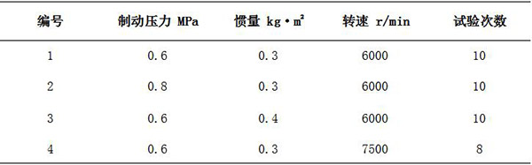 表 2 摩擦磨損試驗(yàn)條件.jpg