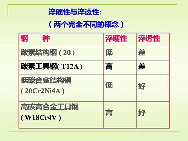 淬火與回火 (12).jpg