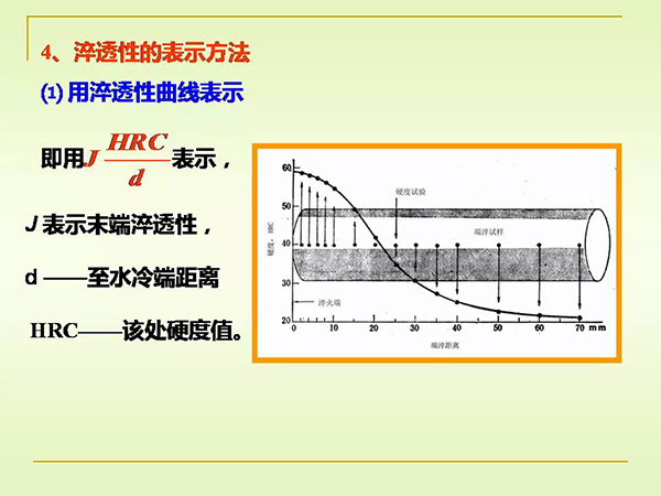 淬火與回火 (20).jpg