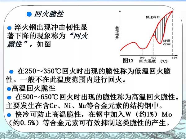 金屬材料與熱處理基礎(chǔ)知識 (3).jpg