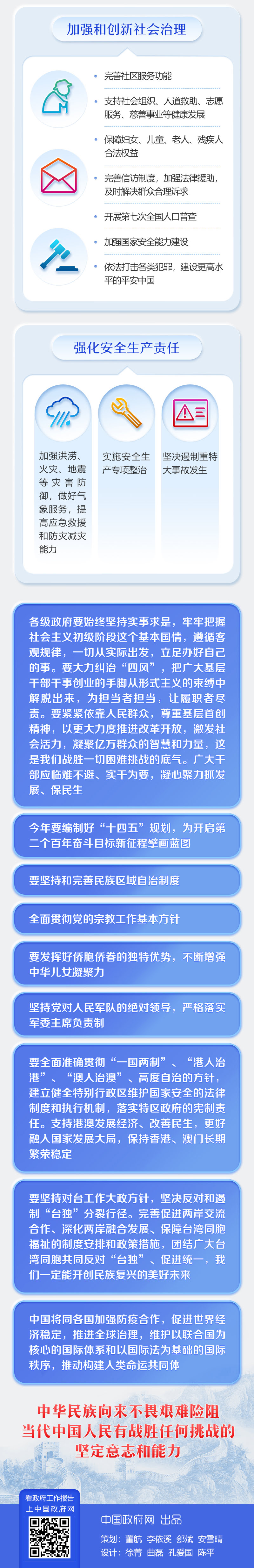 最全！一圖讀懂2020年《政府工作報(bào)告》 (3).jpg